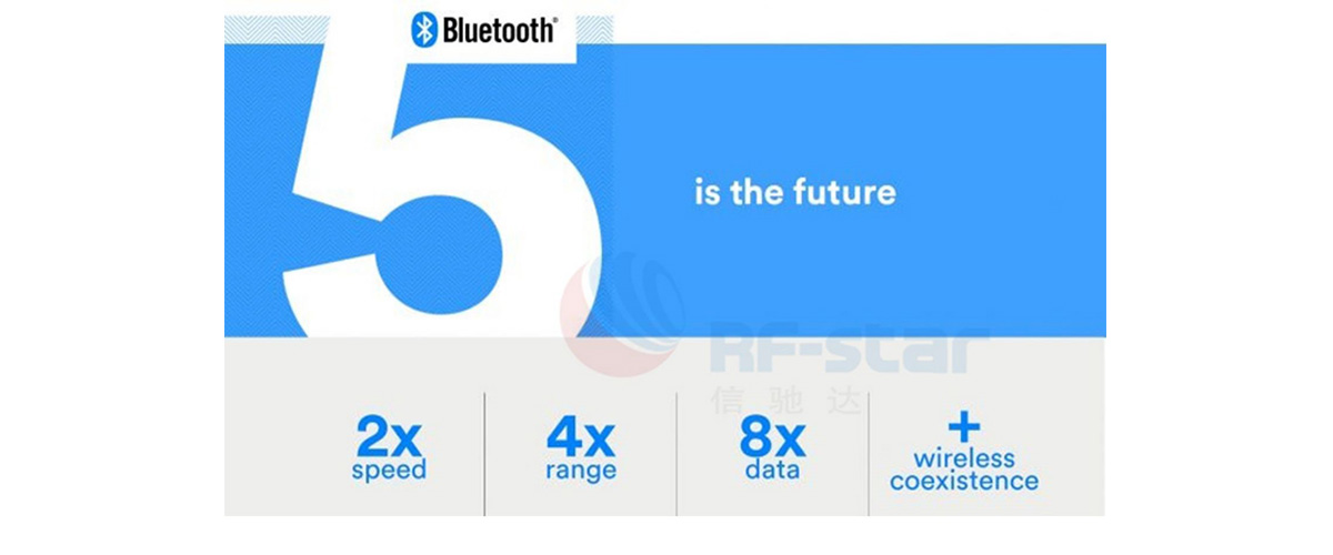 Bluetooth 5.0 là tương lai.