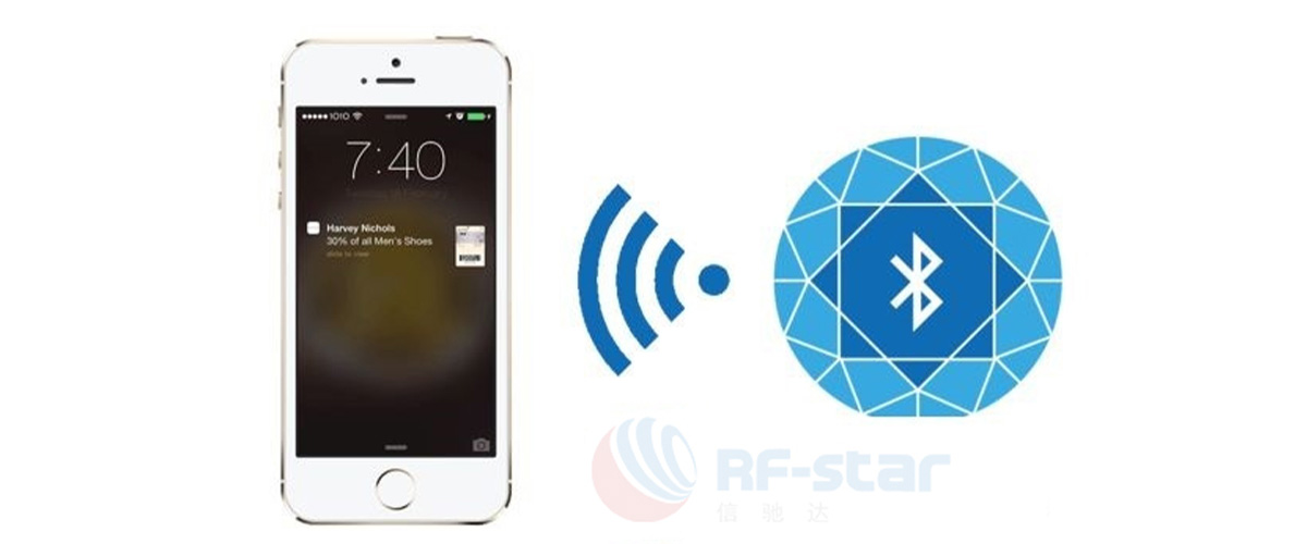 điện thoại thông minh và loa thông minh hỗ trợ Bluetooth