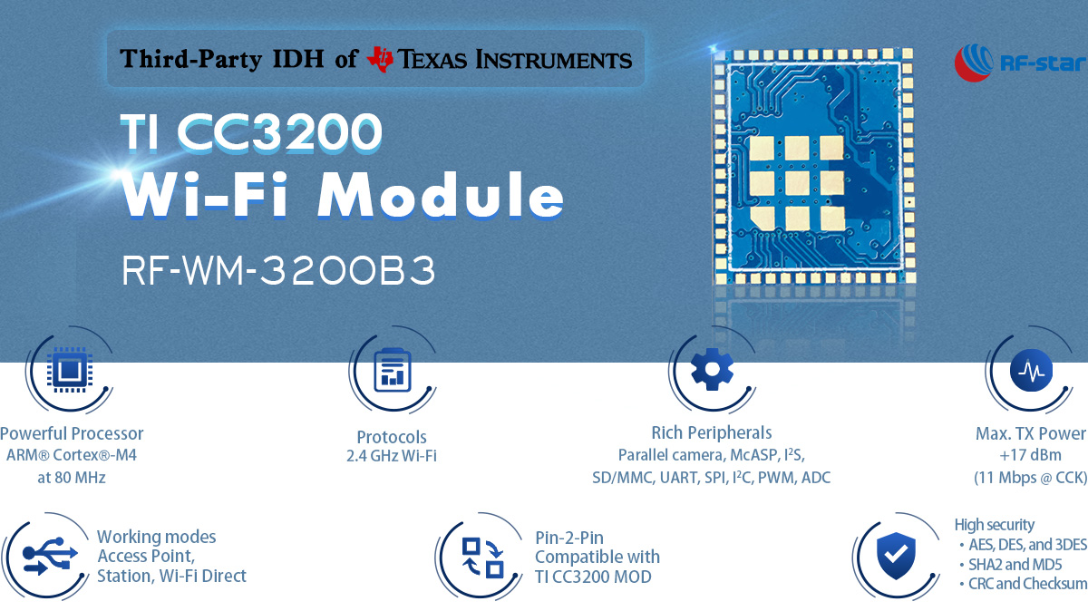 Các tính năng của Mô-đun WLAN / Wi-Fi CC3200 RF-WM-3200B3