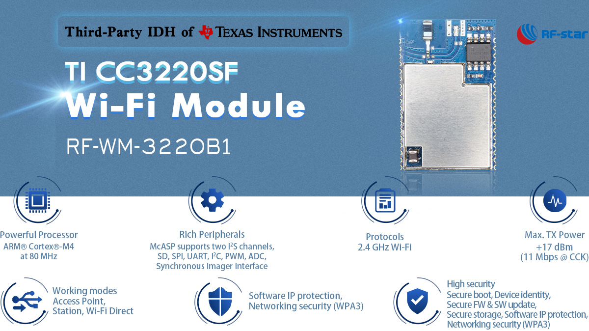 Các tính năng của mô-đun Wi-Fi CC3220SF 2,4 GHz