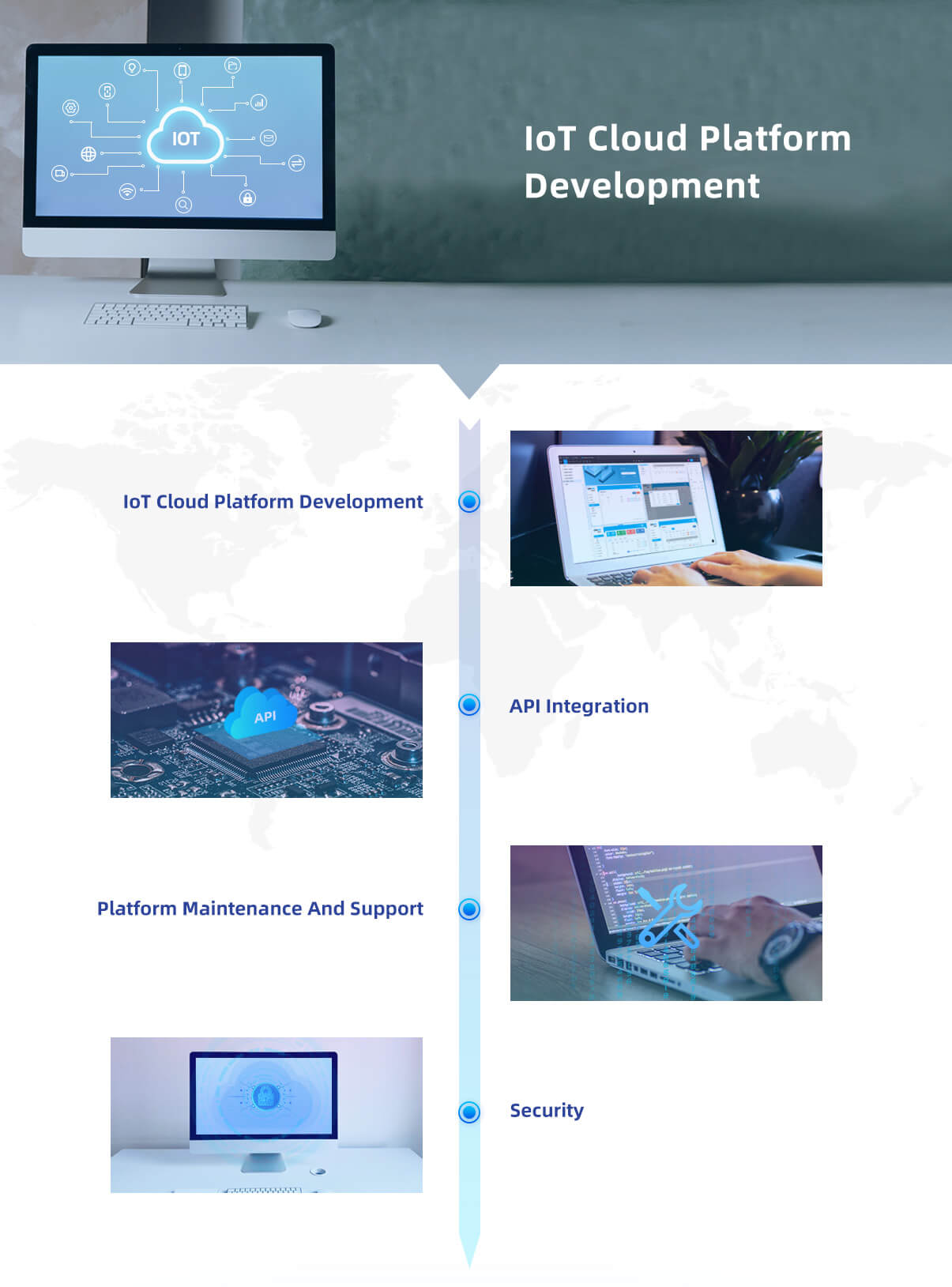 Phát triển nền tảng đám mây IoT