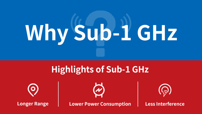 Tại sao Sub-1 GHz(Nguồn rfstarriot.com)