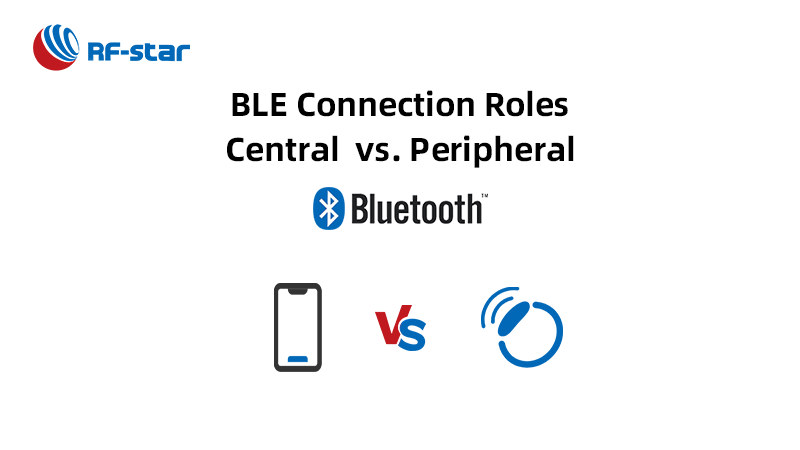 Vai trò kết nối BLE Trung tâm VS ngoại vi