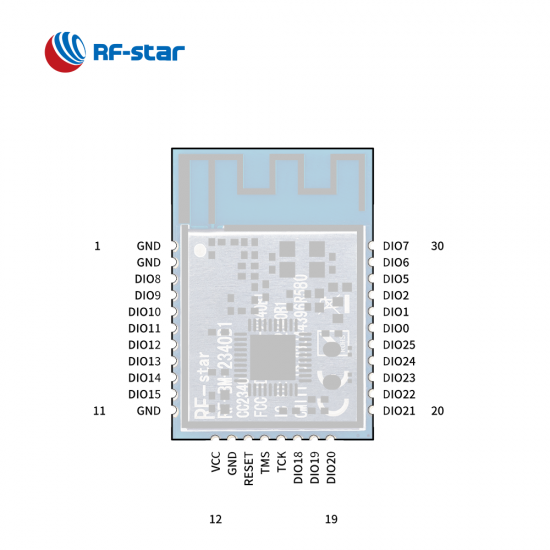 RF-BM-2340B1 BLE5.3 ZigBee Module Based on TI CC2340R5