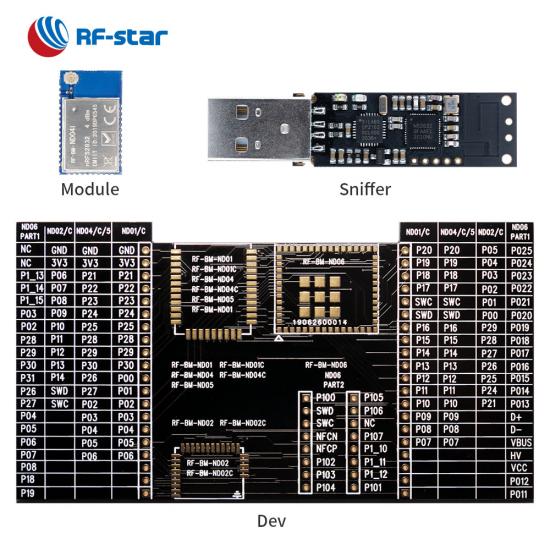 Bluetooth 5.0 Low Energy nRF52832 Module RF-BM-ND04I