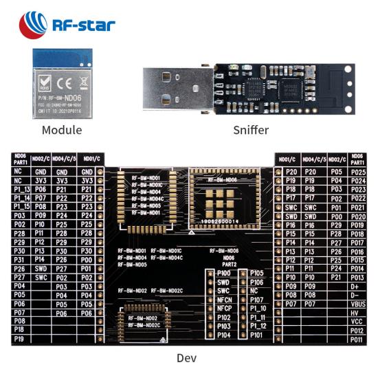 BLE MESH Module with nRF52840 Chip RF-BM-ND06