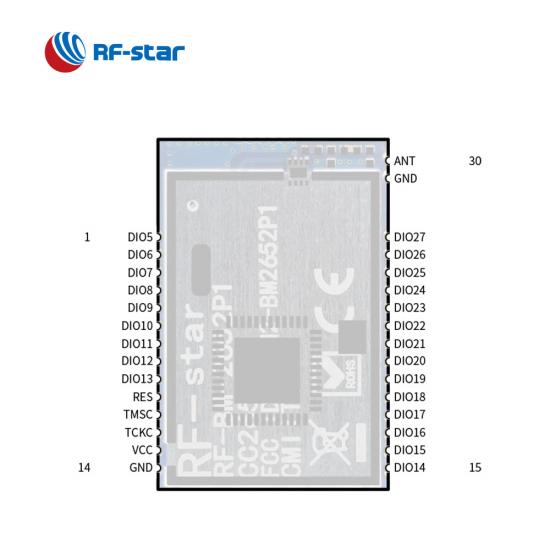  CC2652P Multi Protocol Module RF-BM-2652P1 for ZHA&Zigbee2MQTT