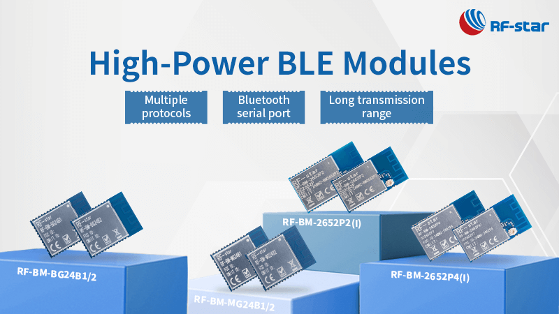 Mô-đun BLE có công suất truyền cao và ứng dụng của chúng
