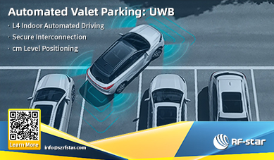 Đỗ xe có người phục vụ tự động: UWB
