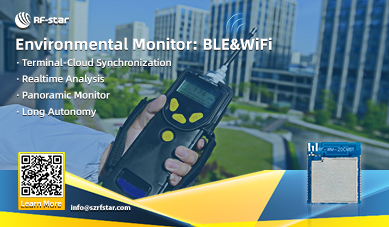 Giám sát môi trường BLE & Wi-Fi
