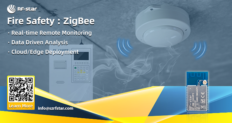 Phòng cháy chữa cháy ZigBee